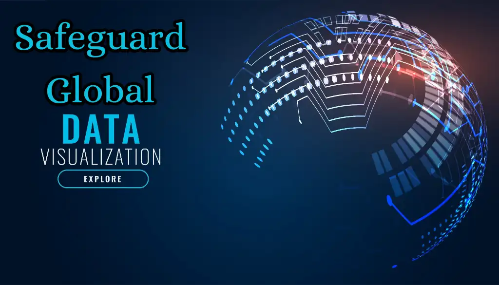 Safeguard Global Review