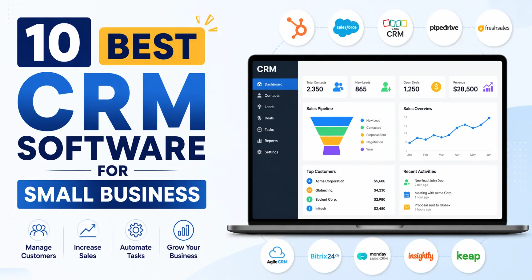 10 Best CRM Software For Small Business