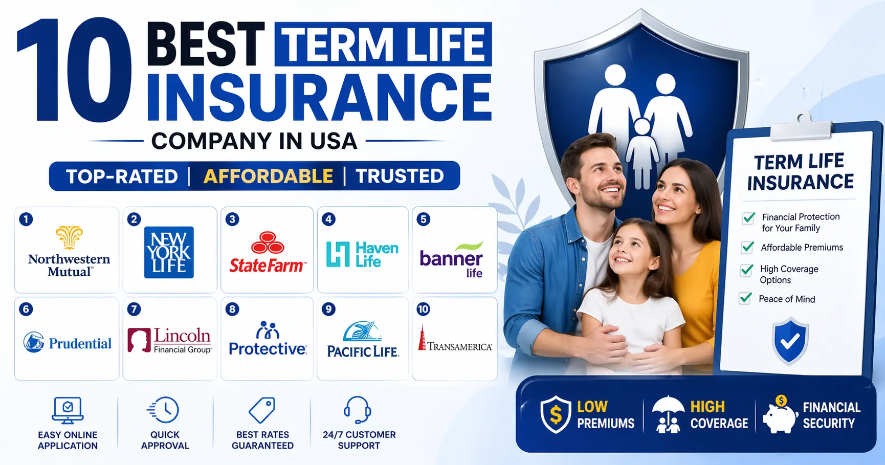 10 Best Term Life Insurance Company In U...