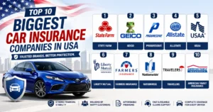 Top 10 biggest car insurance companies in usa