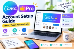 Canva Pro account setup guide showing plans, team access and billing settings